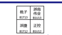 派捷电子（PTI）诚邀你参加第十七届中国苏州电子信...